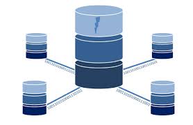 cloud database